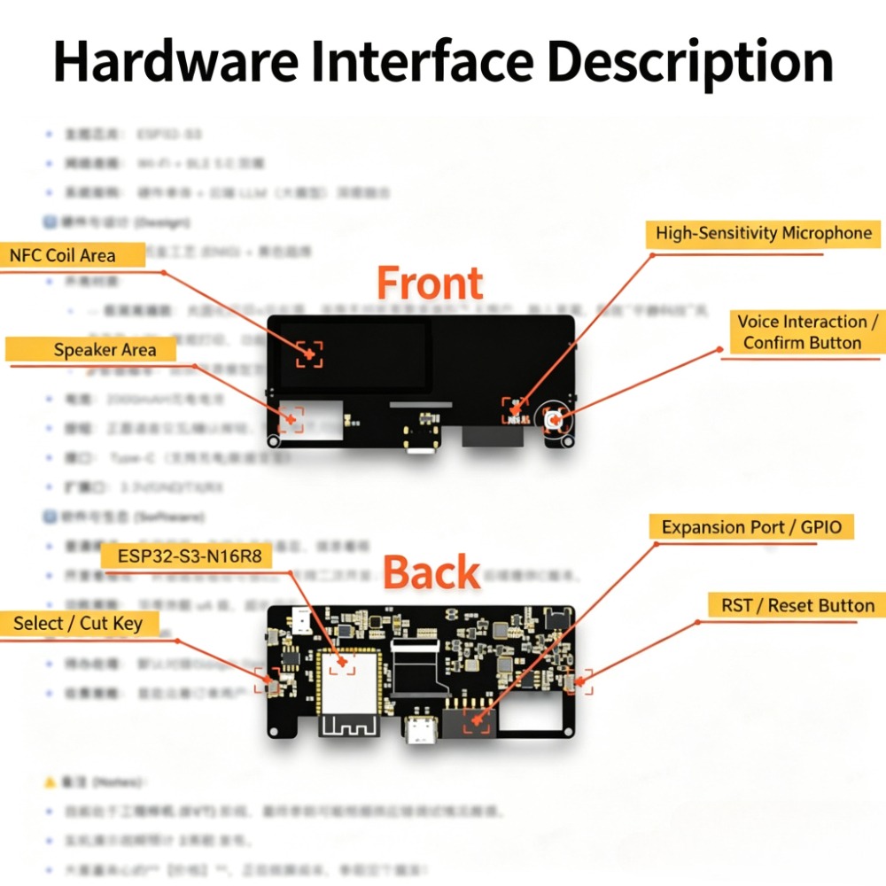 Kit de desarrollo ZECTRIX ESP3 - Esp32 Uart Module reseña y precio