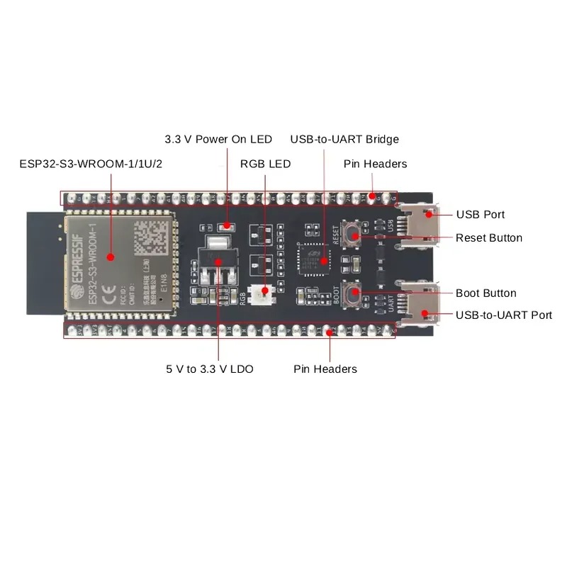 Placa de Desarrollo Espressif  - Esp32 reseña y precio