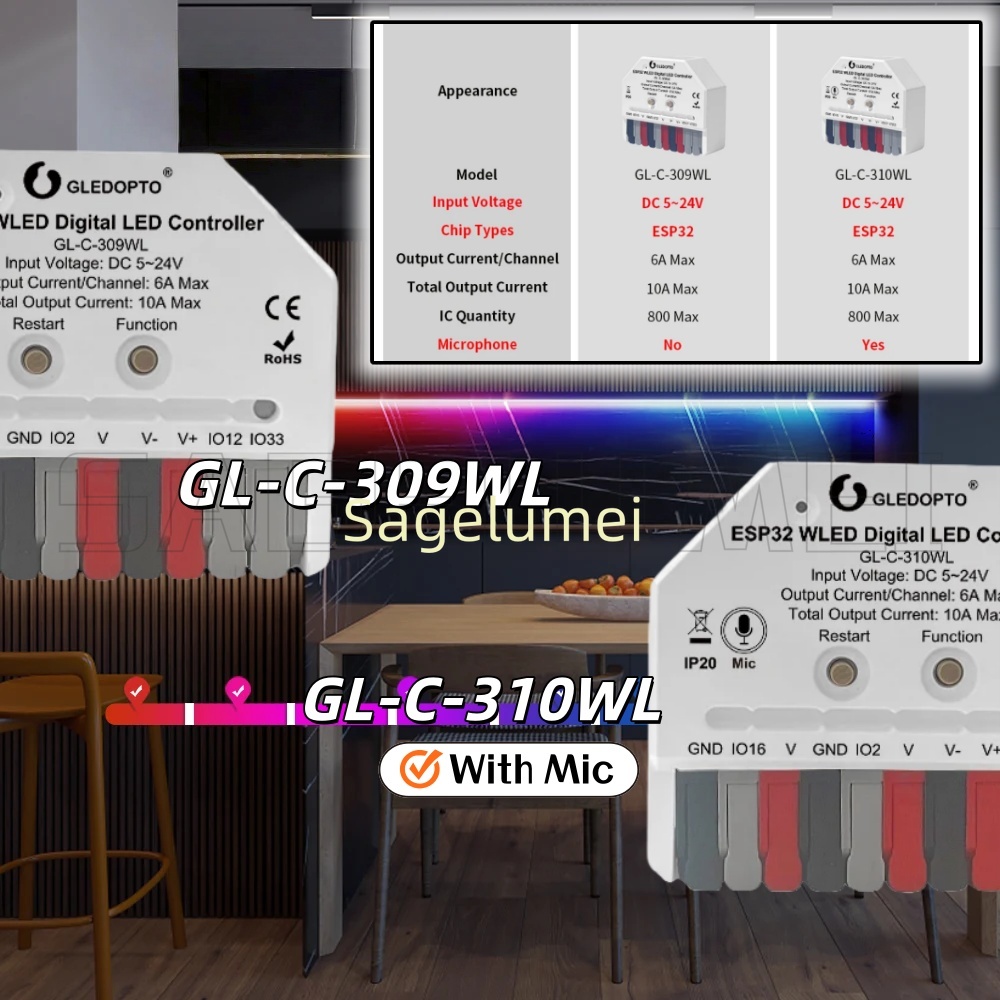 DIY GLEDOPTO ESP32 Mini contro - Espressif Esp32 reseña y precio