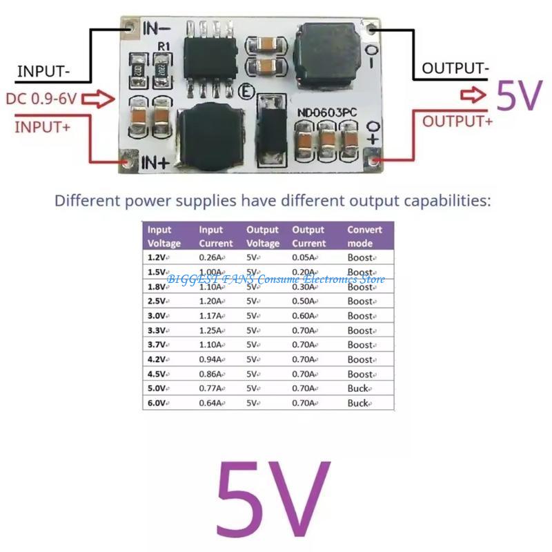1-6V a 3V 3.3V 4.2V 5V 5V Módu - Esp8266 reseña y precio